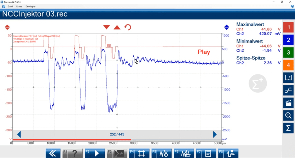 3.3 Injektoren mit Nadelschließsensor (NCS)